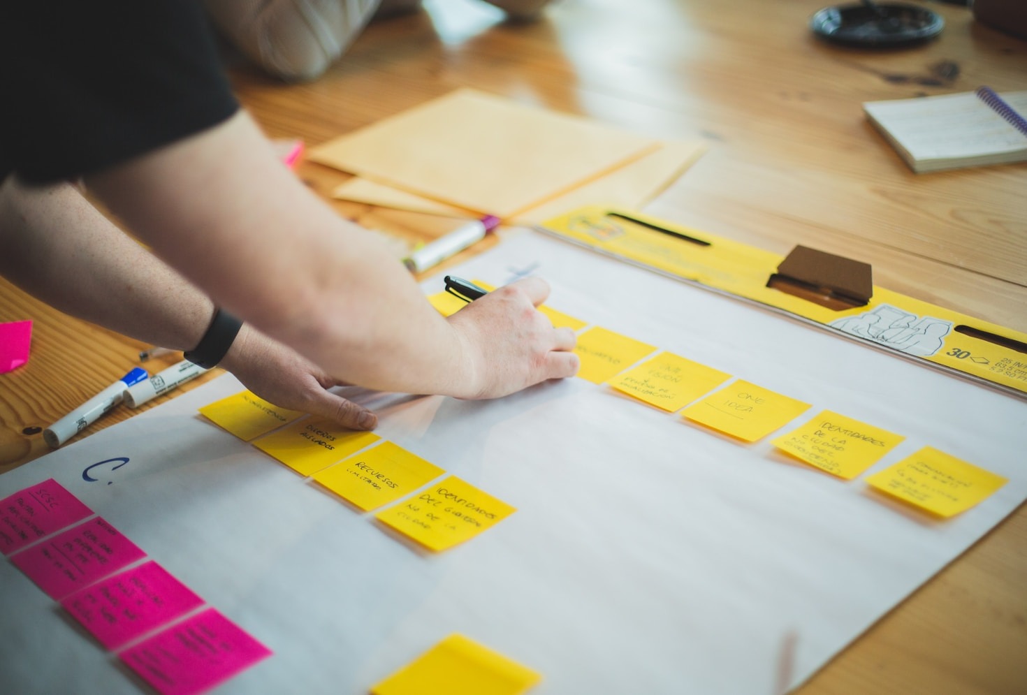 Entwicklung fördern: Wie Coaching Ihr Leben bereichert